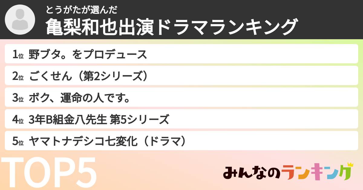 とうがたさんの「亀梨和也出演ドラマランキング」