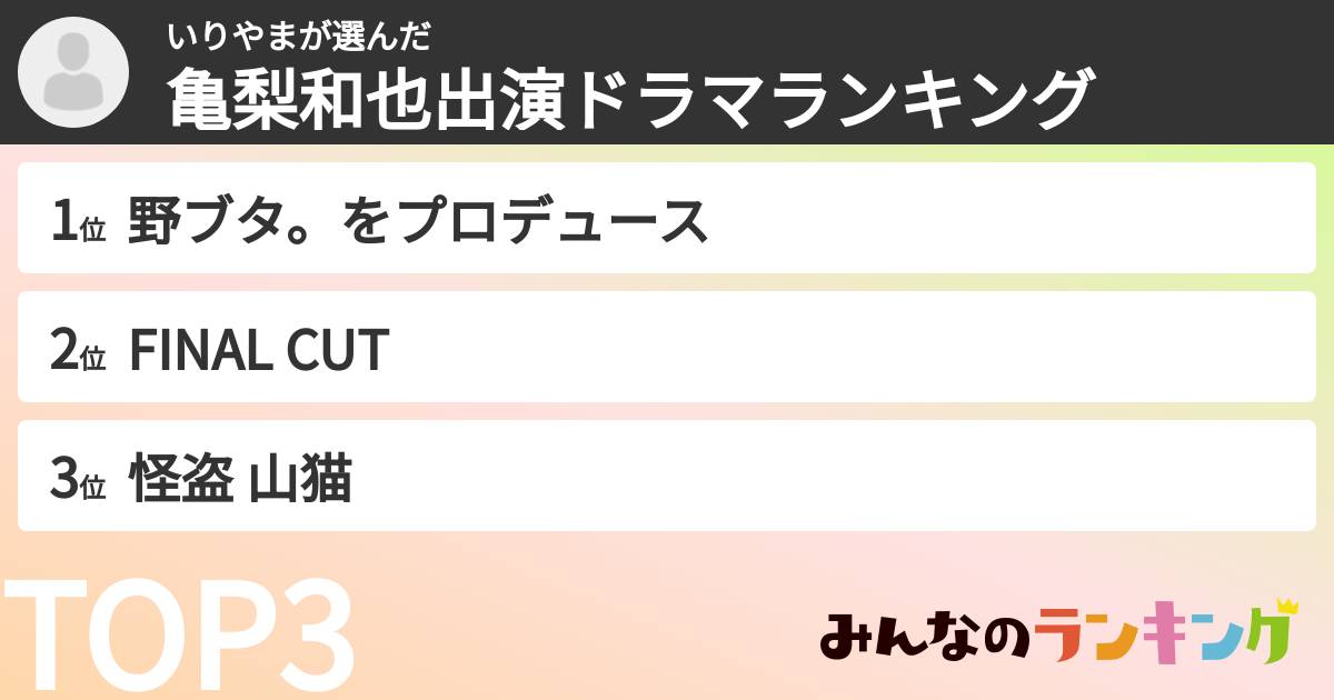 いりやまさんの「亀梨和也出演ドラマランキング」