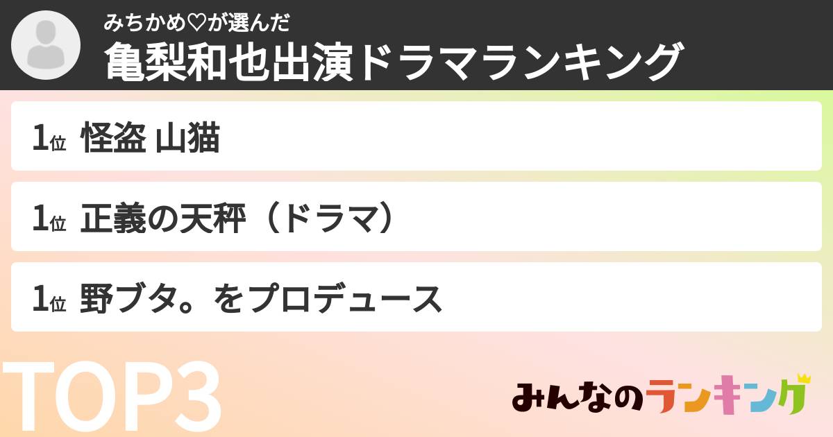 みちかめ♡さんの「亀梨和也出演ドラマランキング」