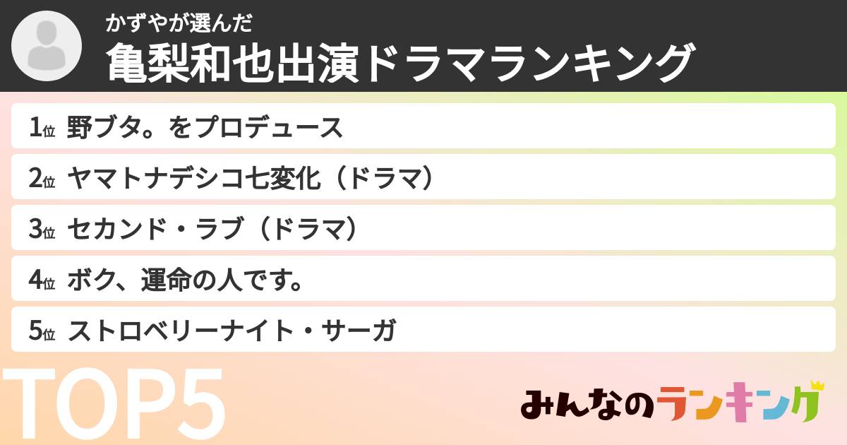 かずやさんの「亀梨和也出演ドラマランキング」