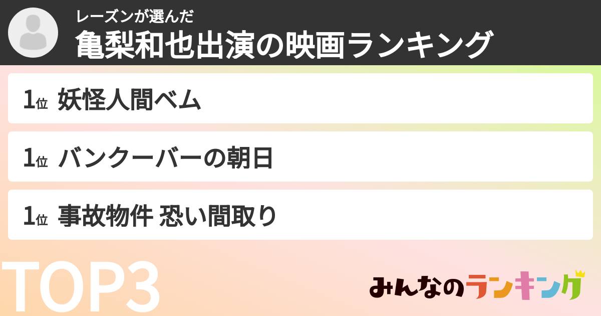 レーズンさんの「亀梨和也出演の映画ランキング」