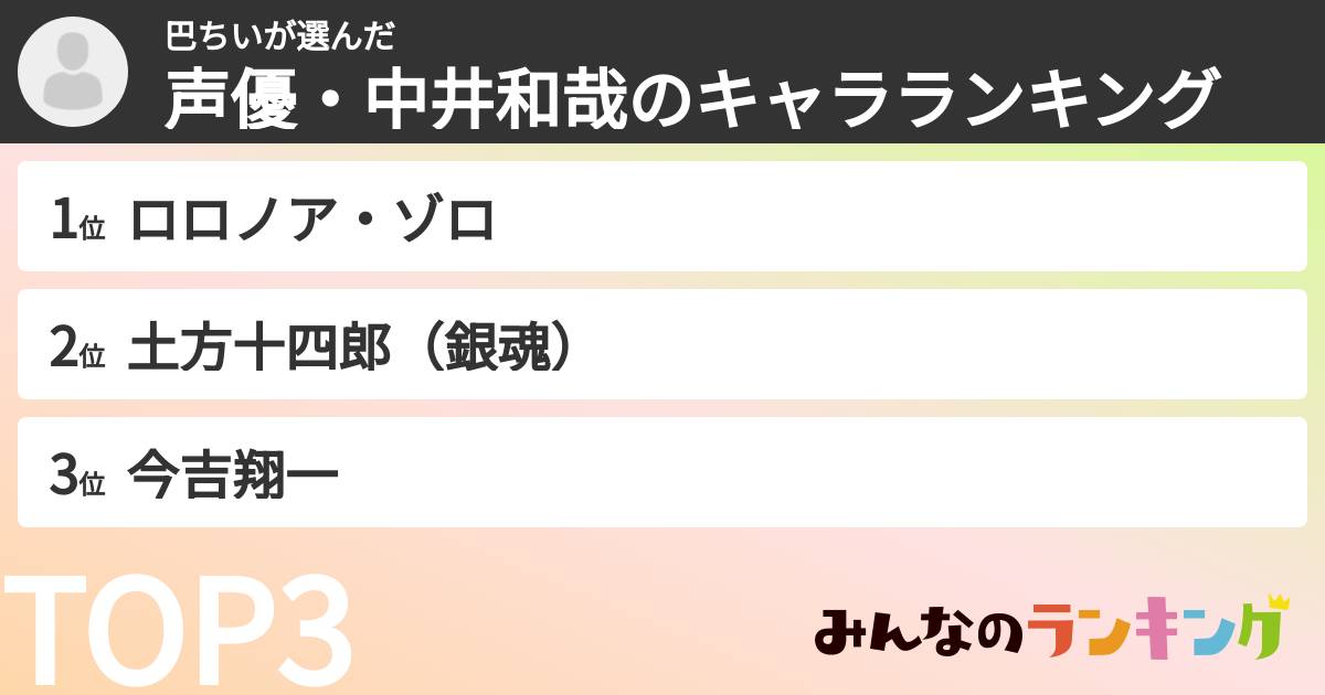 巴ちいさんの「声優・中井和哉のキャラランキング」
