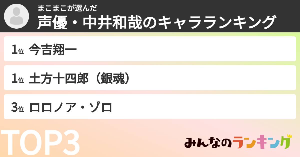 まこまこさんの「声優・中井和哉のキャラランキング」