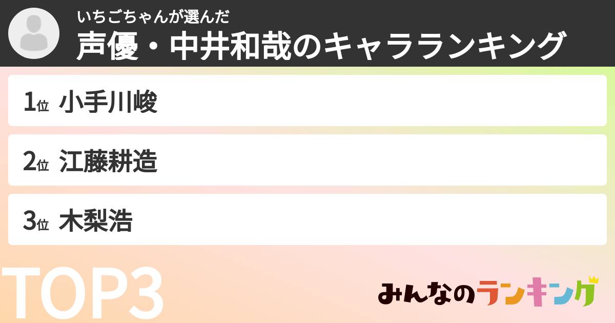 いちごちゃんさんの「声優・中井和哉のキャラランキング」