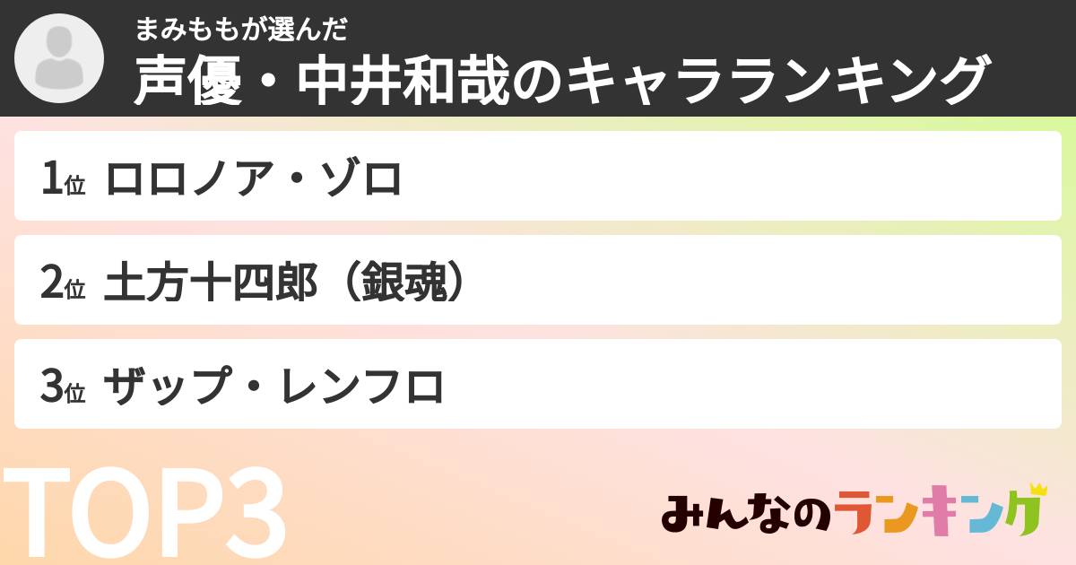まみももさんの「声優・中井和哉のキャラランキング」