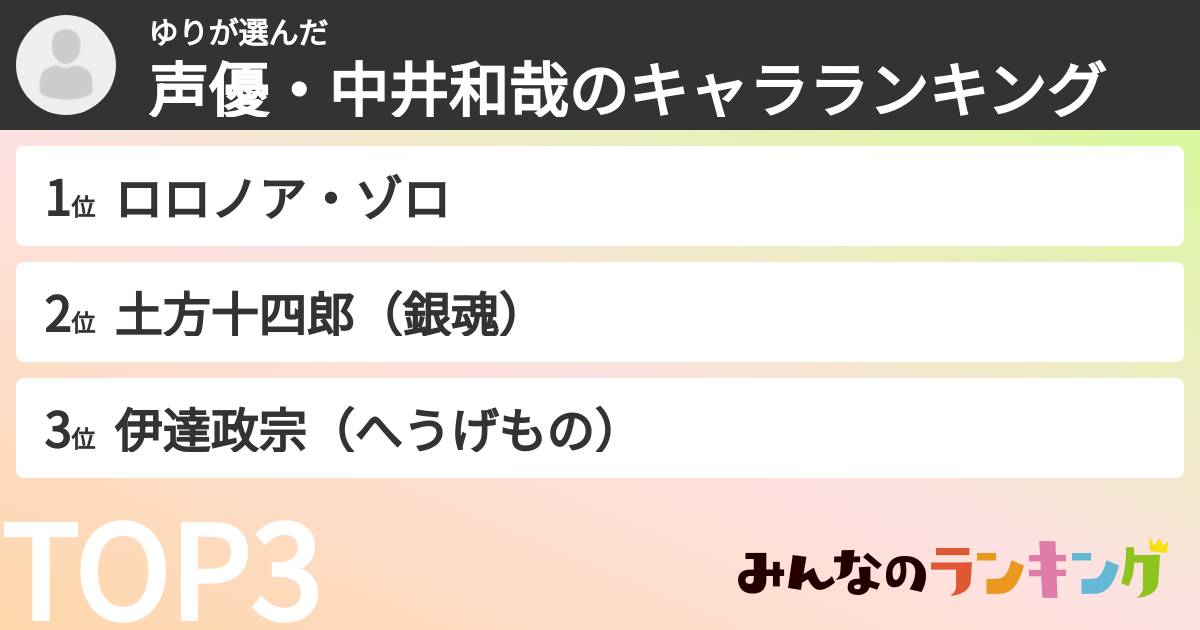 ゆりさんの「声優・中井和哉のキャラランキング」