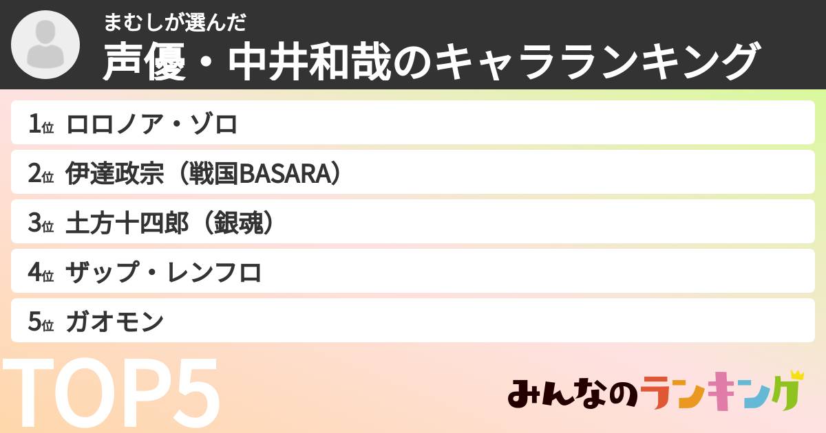 まむしさんの「声優・中井和哉のキャラランキング」
