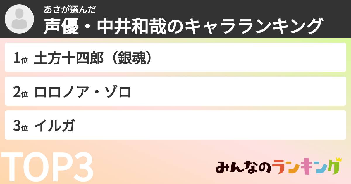 あささんの「声優・中井和哉のキャラランキング」