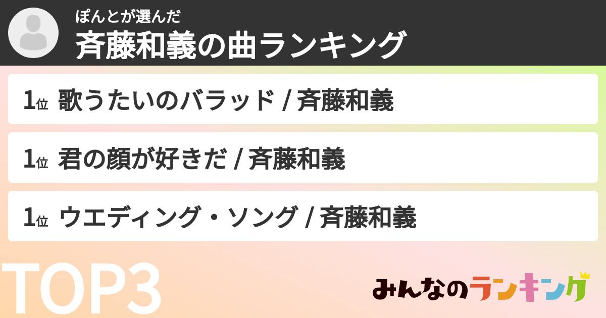 ぽんとさんの「斉藤和義の曲ランキング」