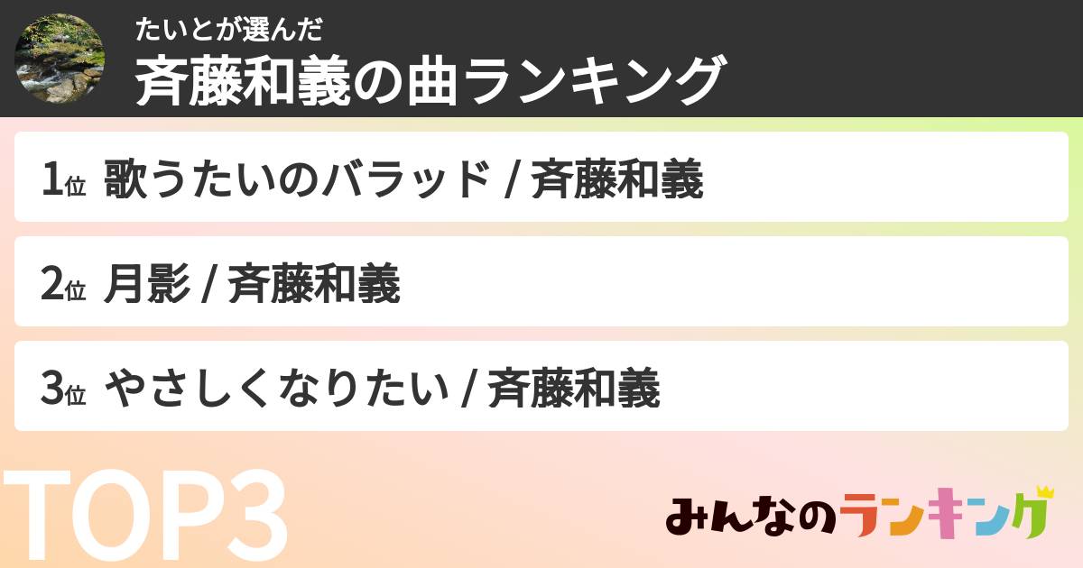 たいとさんの「斉藤和義の曲ランキング」