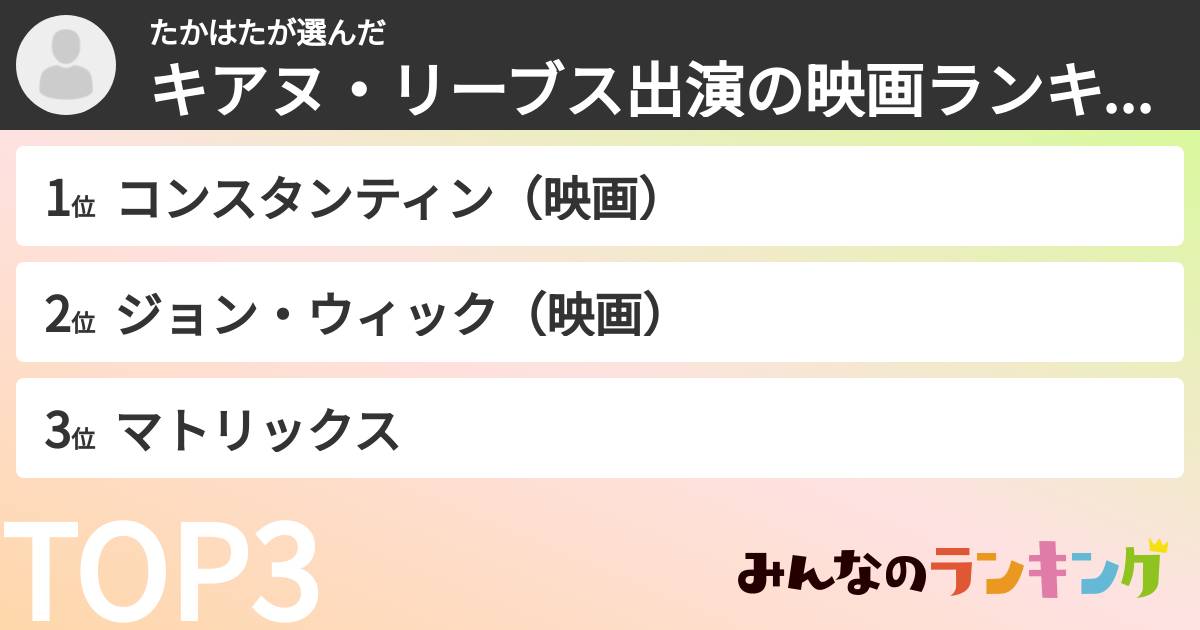 たかはたさんの「キアヌ・リーブス出演の映画ランキング」