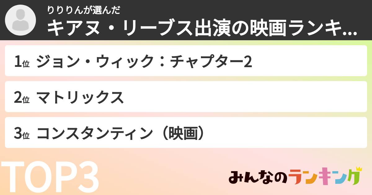 りりりんさんの「キアヌ・リーブス出演の映画ランキング」