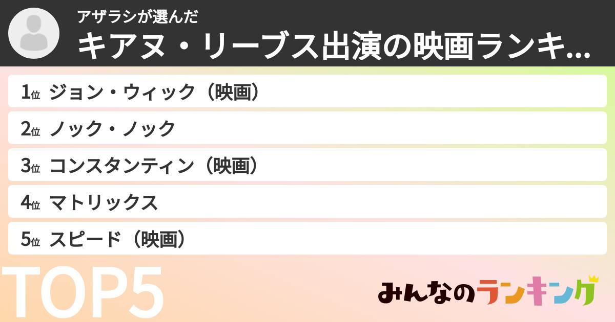 アザラシさんの「キアヌ・リーブス出演の映画ランキング」