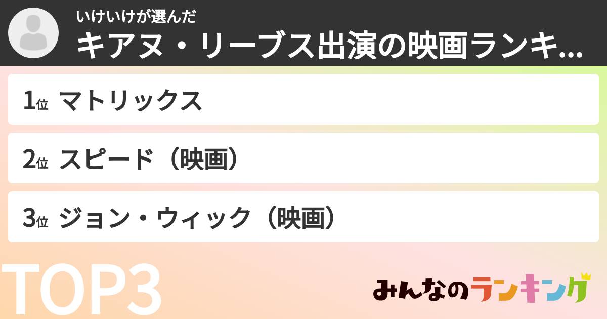 いけいけさんの「キアヌ・リーブス出演の映画ランキング」