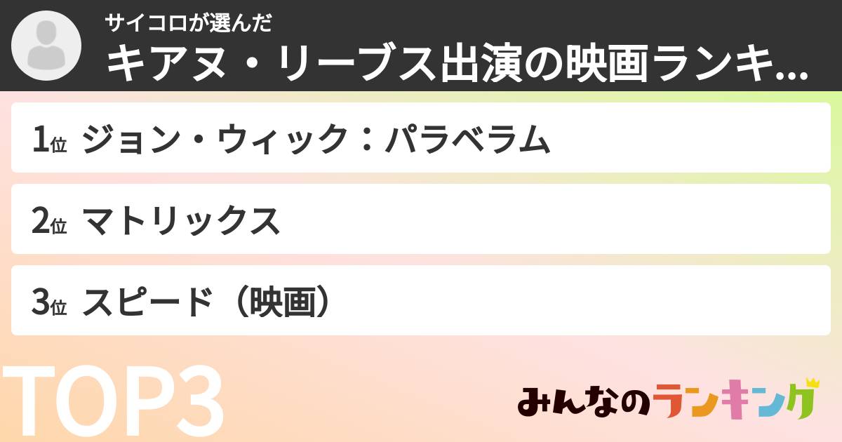 サイコロさんの「キアヌ・リーブス出演の映画ランキング」