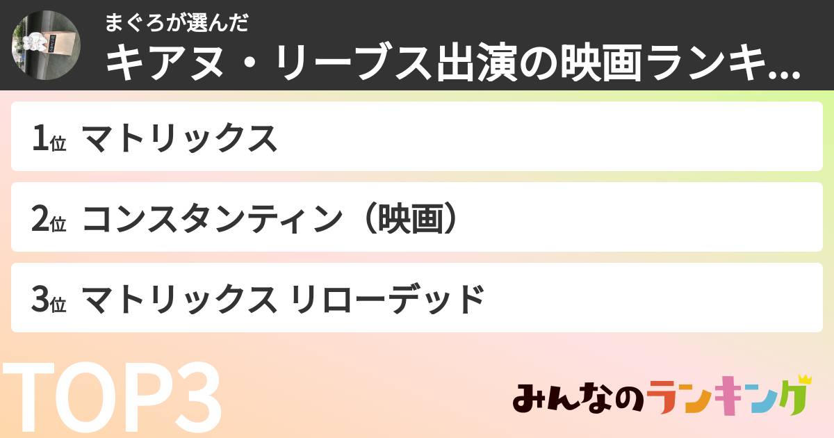 まぐろさんの「キアヌ・リーブス出演の映画ランキング」