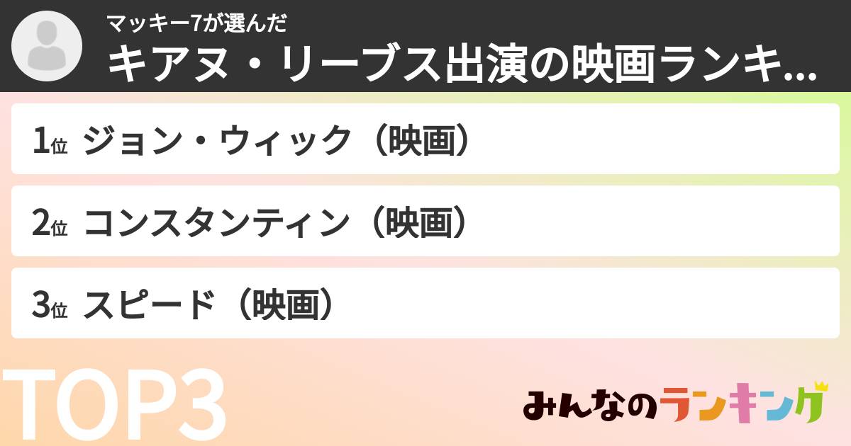 マッキー7さんの「キアヌ・リーブス出演の映画ランキング」