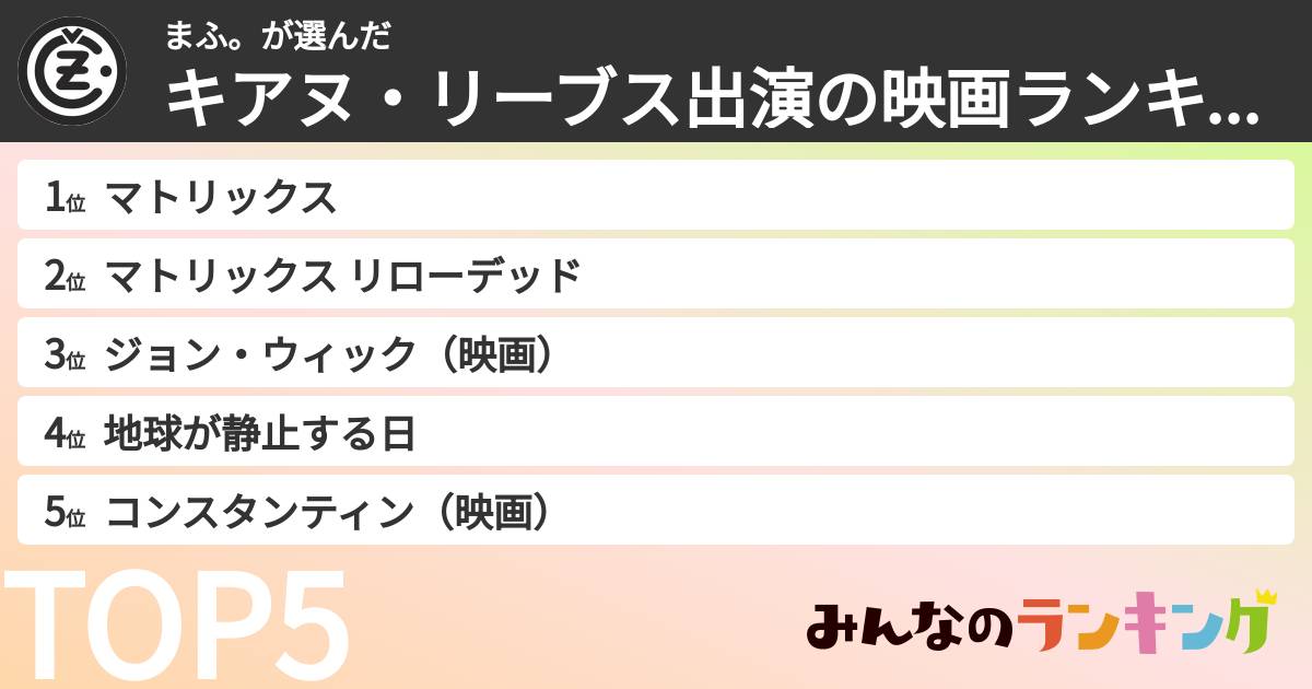 まふ。さんの「キアヌ・リーブス出演の映画ランキング」