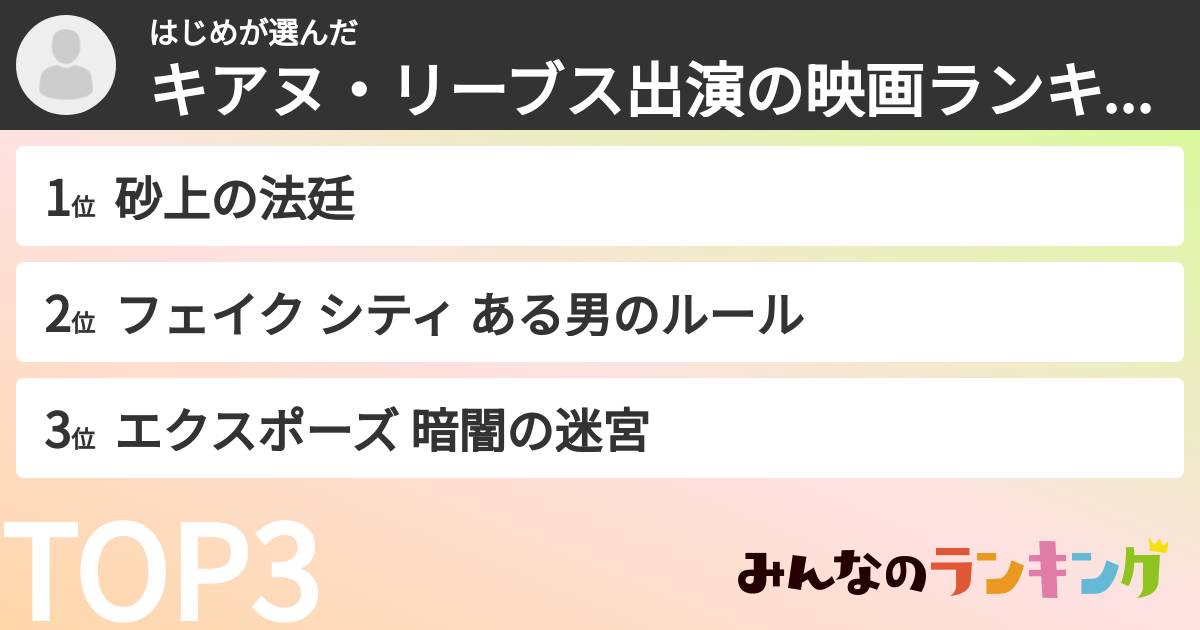 はじめさんの「キアヌ・リーブス出演の映画ランキング」