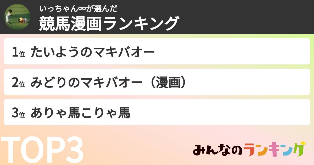 いっちゃん∞さんの「競馬漫画ランキング」