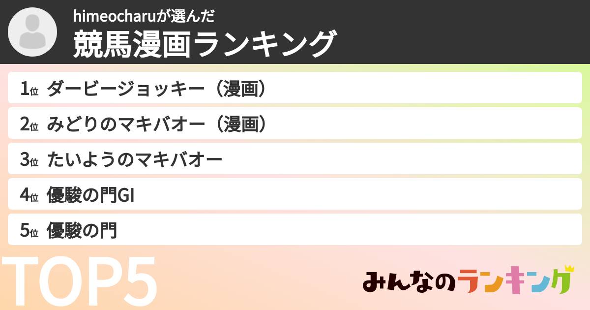 himeocharuさんの「競馬漫画ランキング」