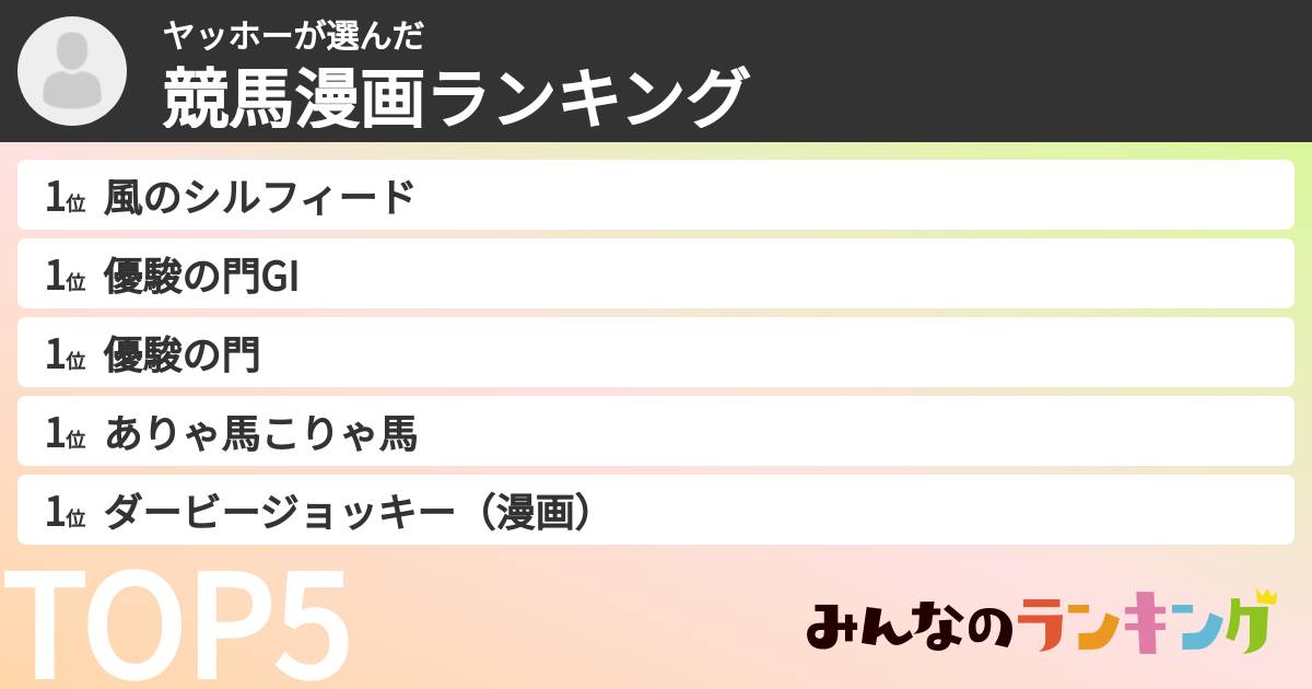 ヤッホーさんの「競馬漫画ランキング」