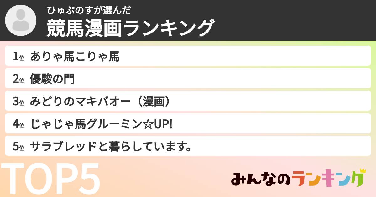ひゅぷのすさんの「競馬漫画ランキング」
