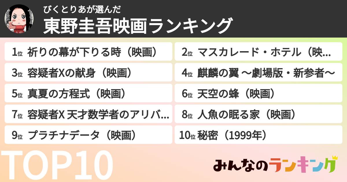 びくとりあさんの「東野圭吾映画ランキング」