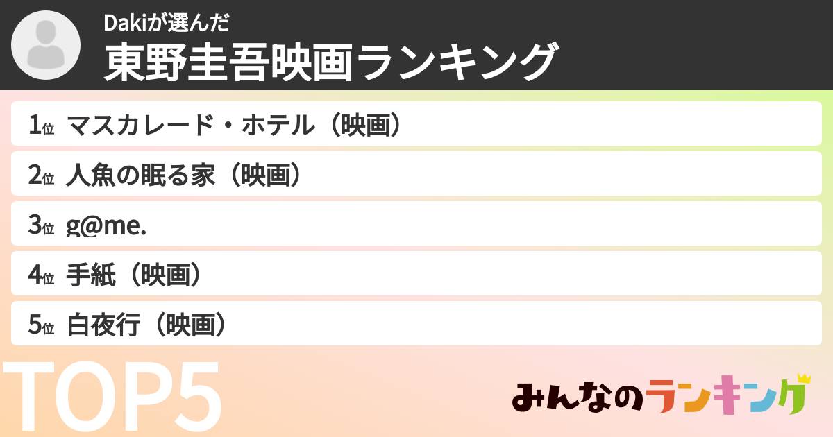 Dakiさんの「東野圭吾映画ランキング」