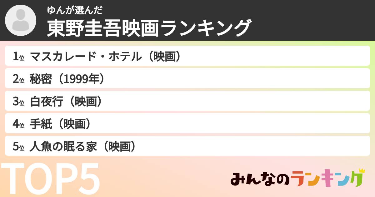 ゆんさんの「東野圭吾映画ランキング」