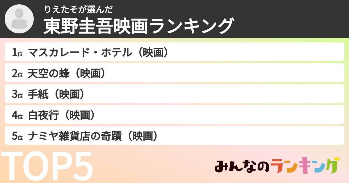 りえたそさんの「東野圭吾映画ランキング」