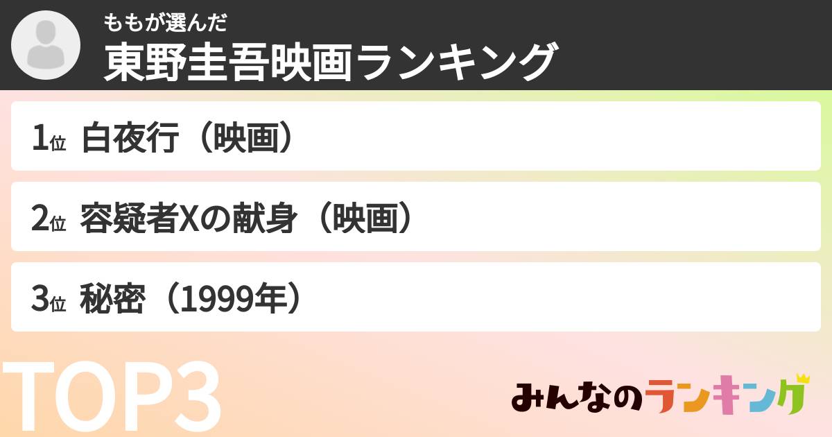 ももさんの「東野圭吾映画ランキング」