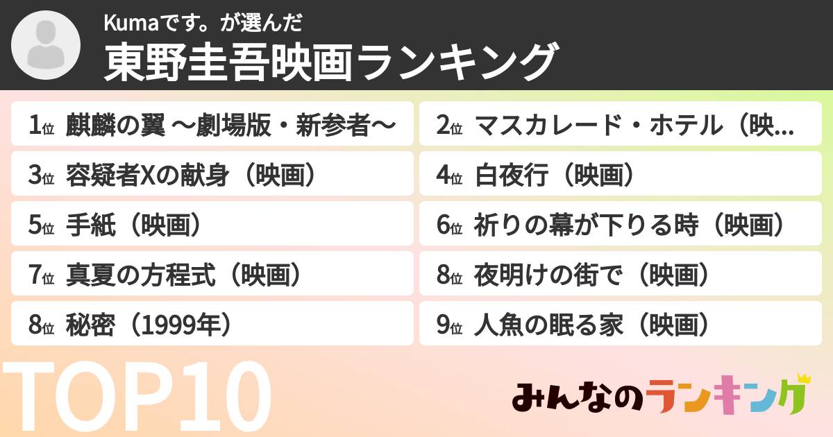 Kumaです。さんの「東野圭吾映画ランキング」