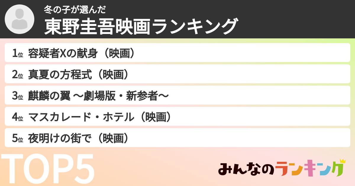 冬の子さんの「東野圭吾映画ランキング」