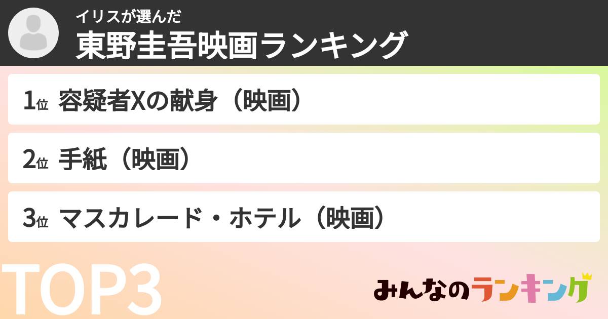 イリスさんの「東野圭吾映画ランキング」