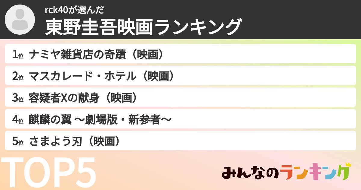 rck40さんの「東野圭吾映画ランキング」