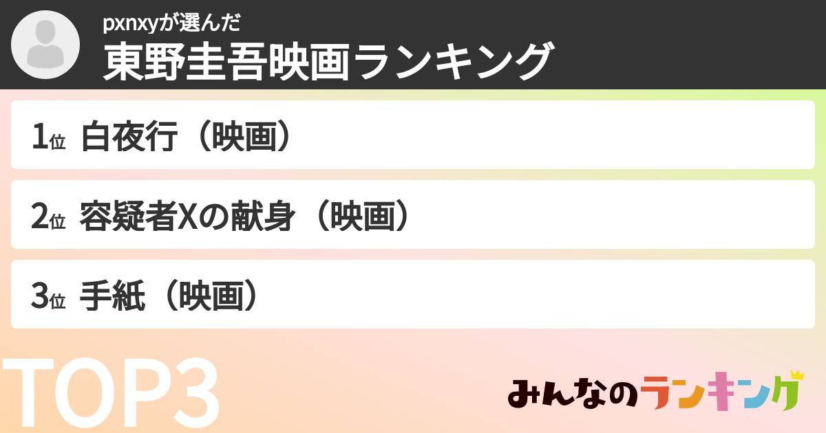 pxnxyさんの「東野圭吾映画ランキング」