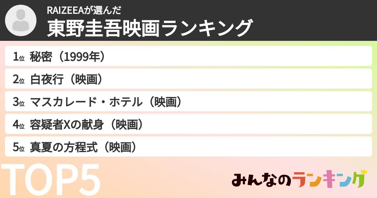 RAIZEEAさんの「東野圭吾映画ランキング」