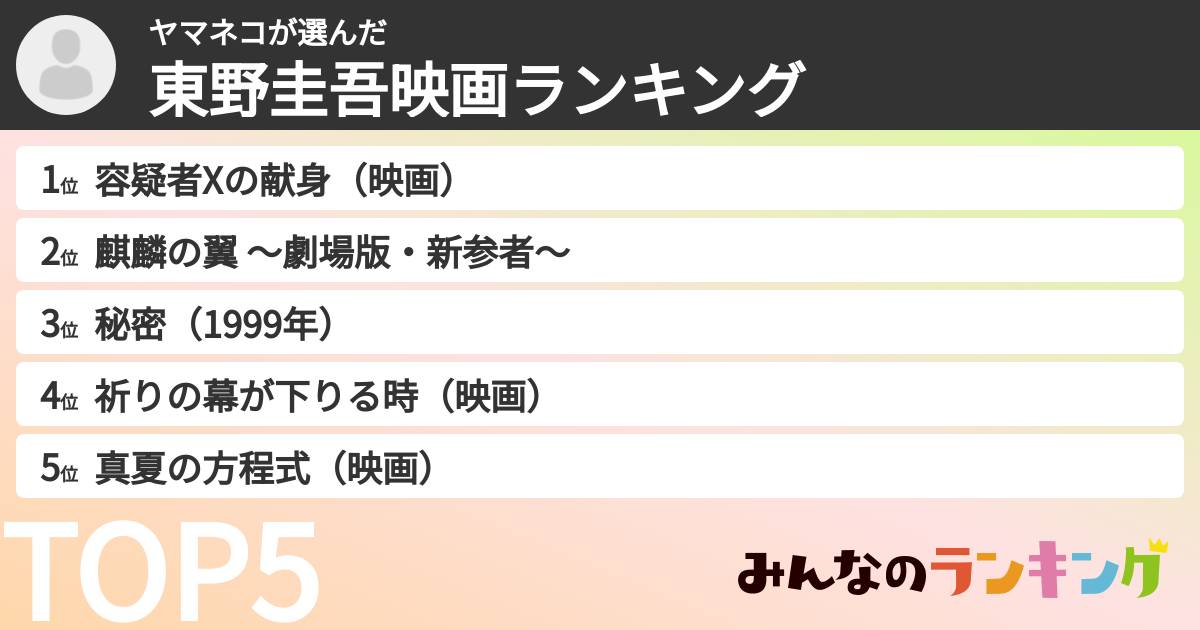 ヤマネコさんの「東野圭吾映画ランキング」