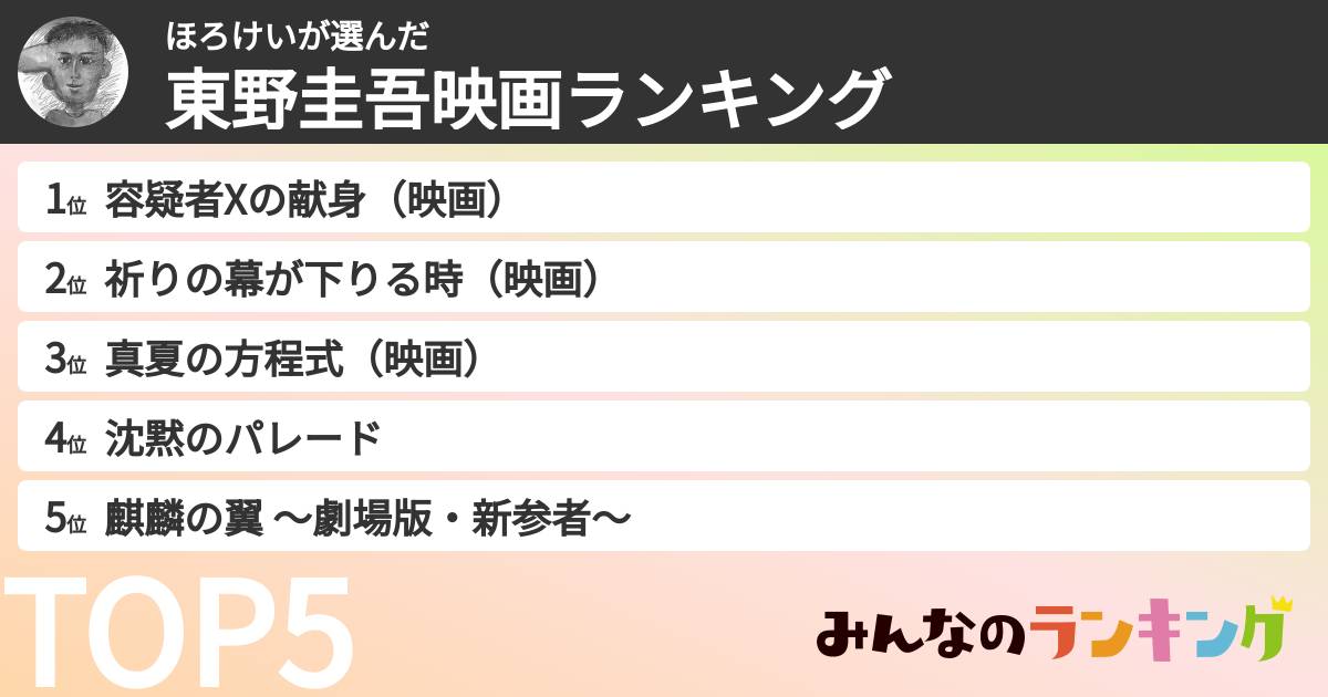 ほろけいさんの「東野圭吾映画ランキング」