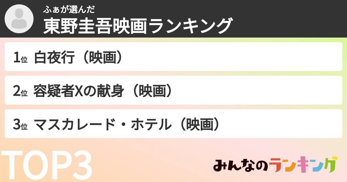ふぁさんの「東野圭吾映画ランキング」