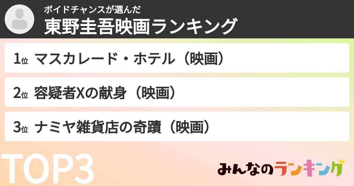 ボイドチャンスさんの「東野圭吾映画ランキング」