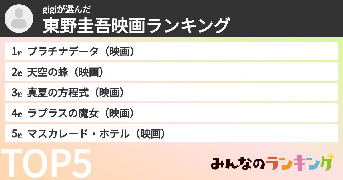 gigiさんの「東野圭吾映画ランキング」