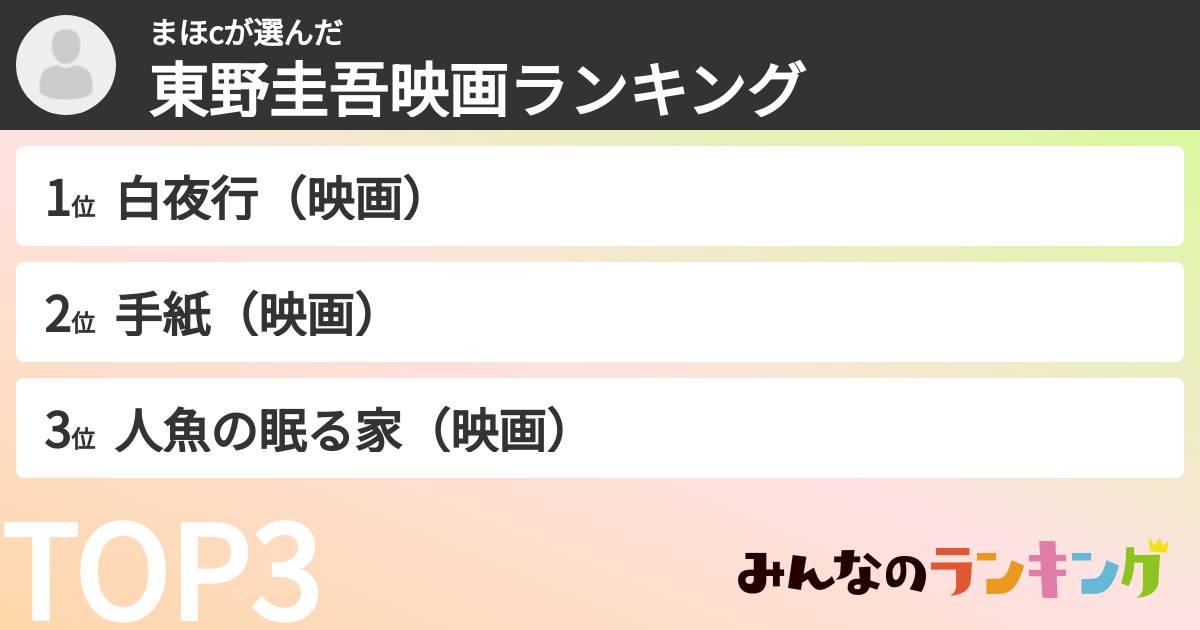 まほcさんの「東野圭吾映画ランキング」