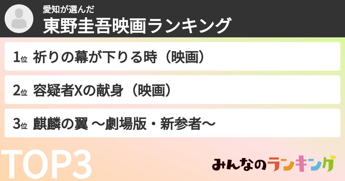 愛知さんの「東野圭吾映画ランキング」