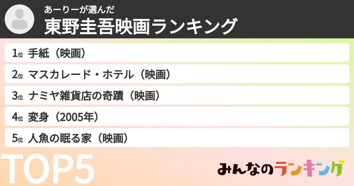 あーりーさんの「東野圭吾映画ランキング」