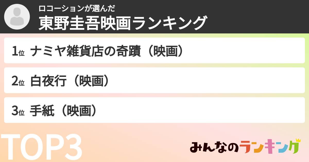 ロコーションさんの「東野圭吾映画ランキング」