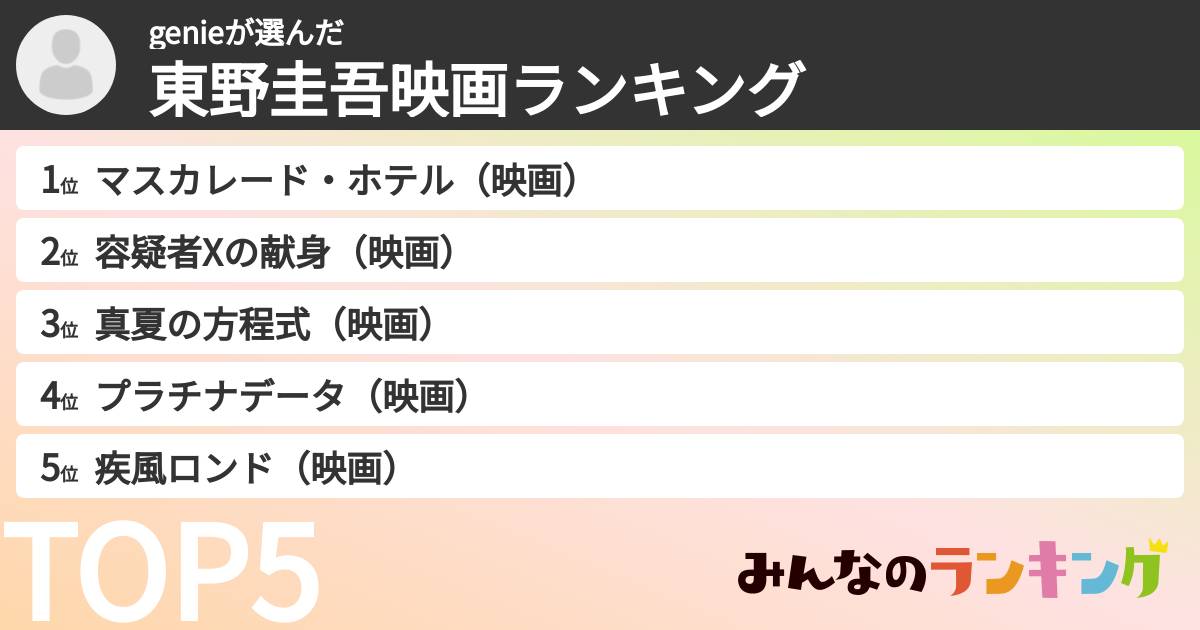 genieさんの「東野圭吾映画ランキング」