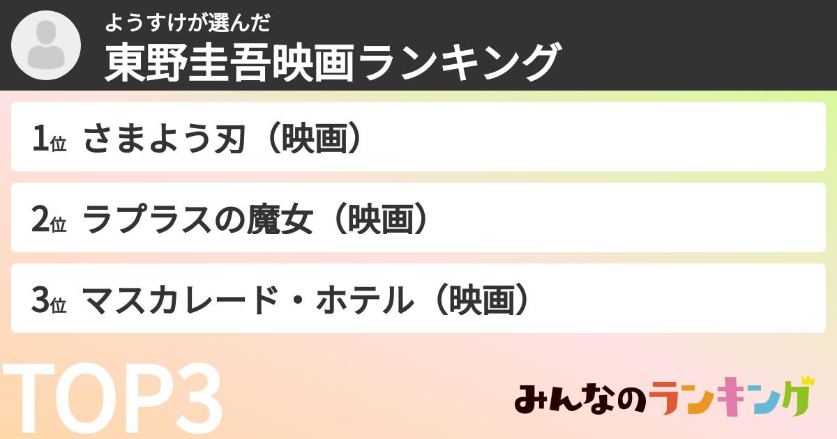 ようすけさんの「東野圭吾映画ランキング」