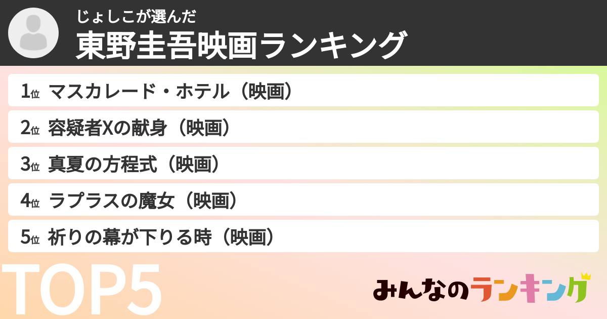 じょしこさんの「東野圭吾映画ランキング」